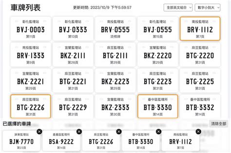 車牌好壞|車牌選號工具｜附：車牌吉凶、數字五行命理分析 – 免 